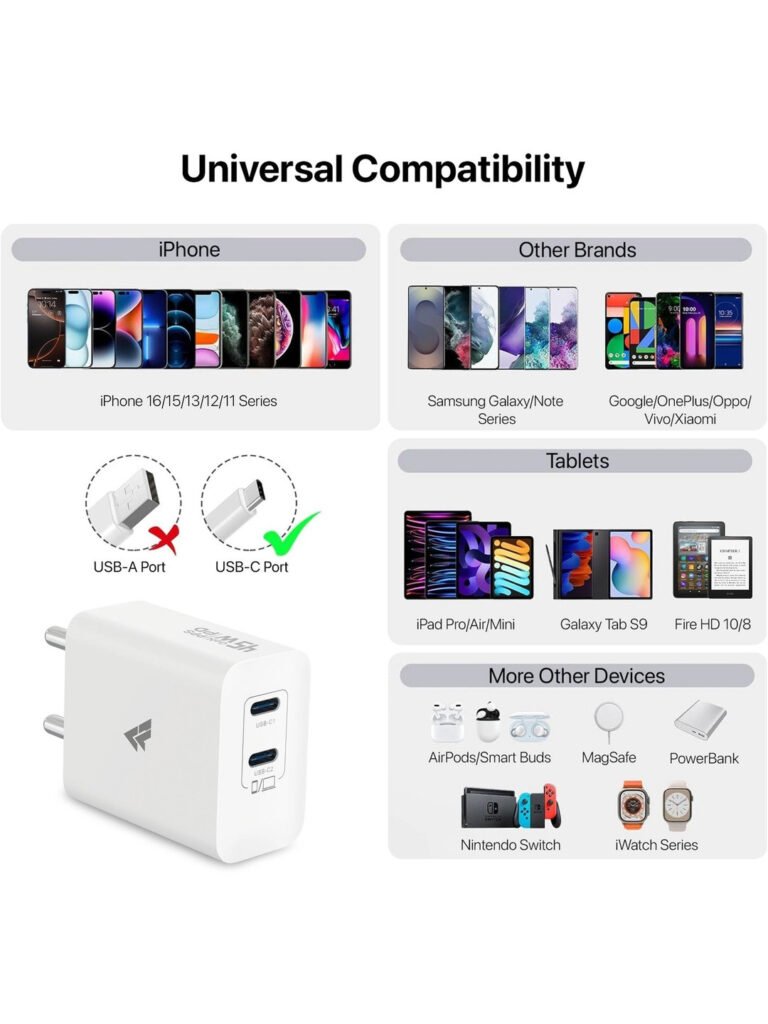 Type-C 45W Mobile Charger view 5