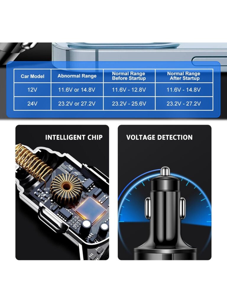 6-Port USB Car Mobile Fast Charger Adaptor view 2