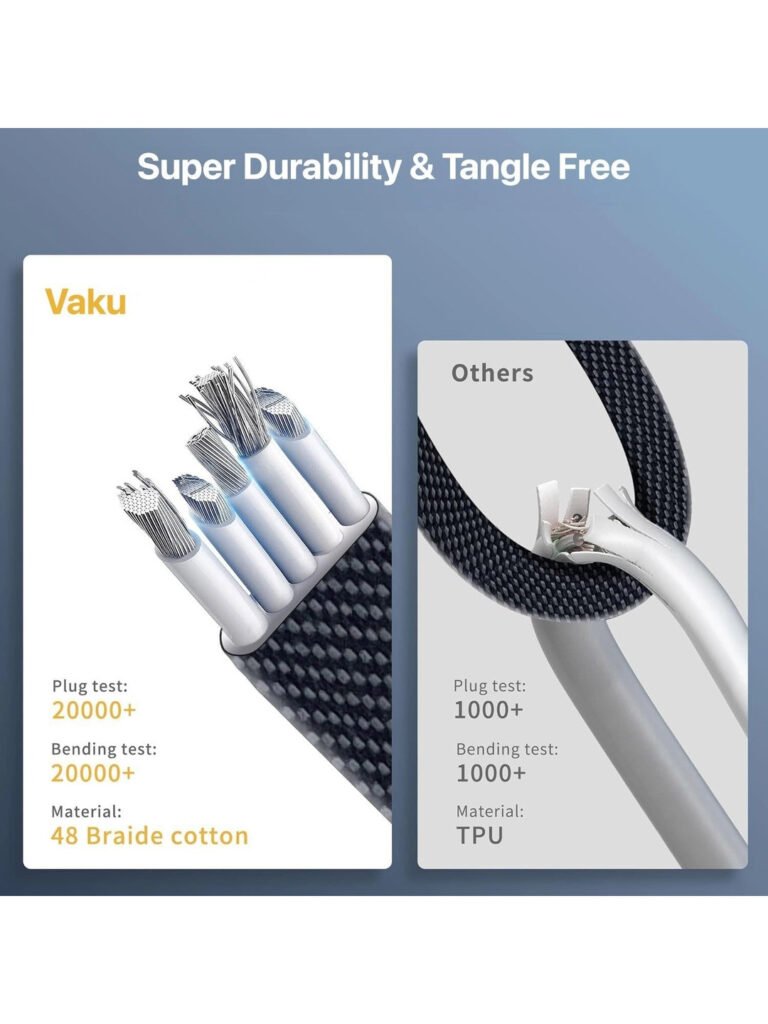 4-in-1Charging Cable view 3