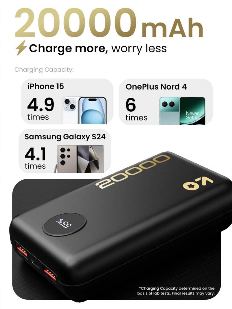 20000 mAh 22.5 W Power Bank (Pure Black, Lithium Polymer, Fast Charging for Earbuds, Mobile) view 2