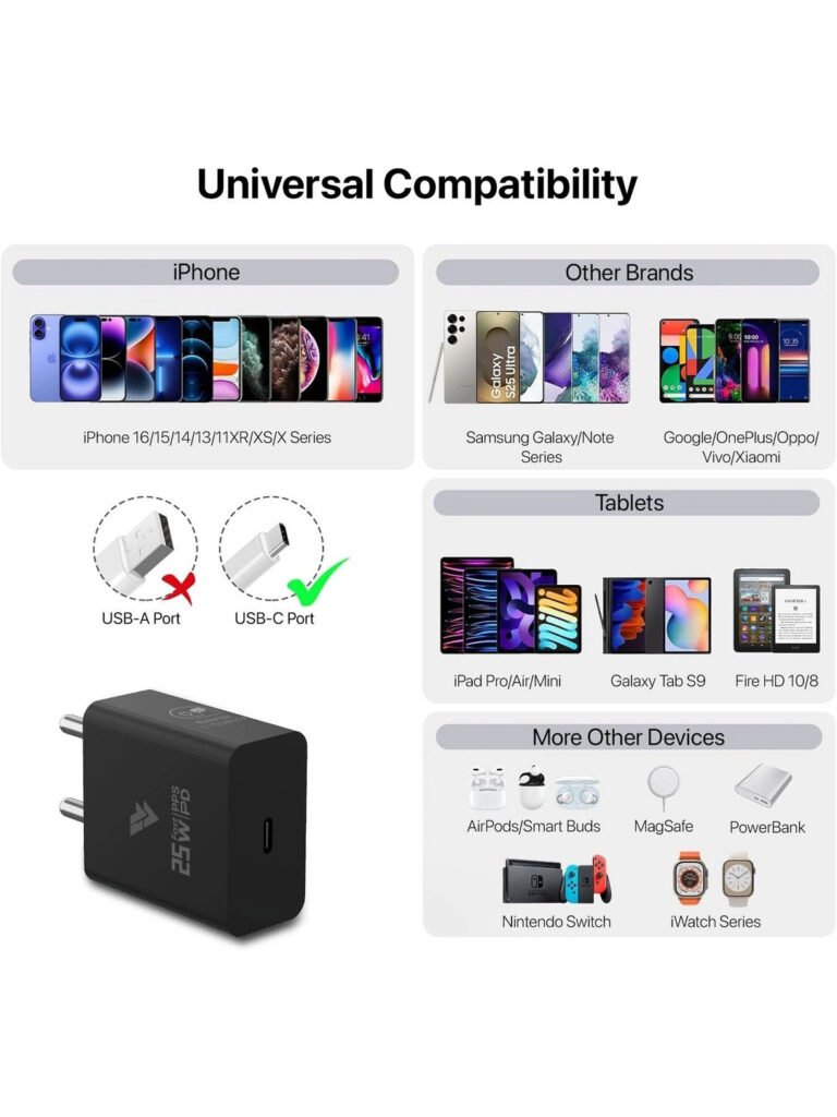 25W Supper Fast Charging Adapter with Type-C Cable for Samsung- Black view 5