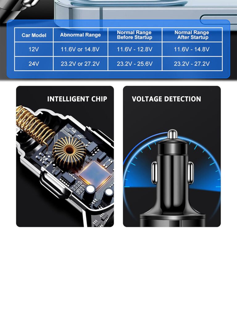 Sleek 6-Port USB Car Mobile Fast Charger Adaptor view 3