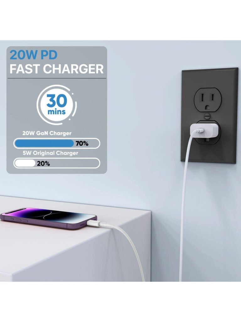 Type-C 20W Mobile Charger view 3